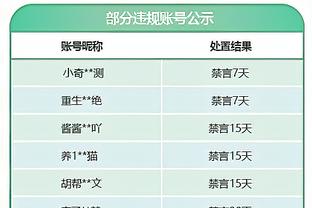 博扬谈28连败：我们所有人都必须为现在所发生的事承担责任